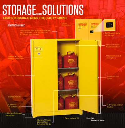 Flammable storage cabinet
